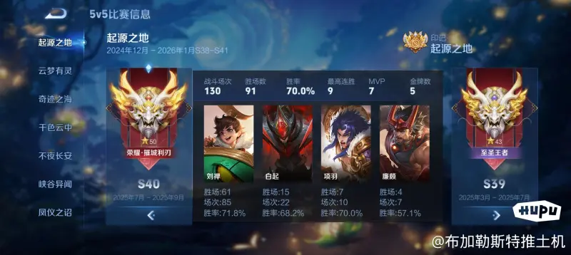 xingkongsports-主玩对抗路传送刘禅，奔四老汉终于单排上了一次荣耀。