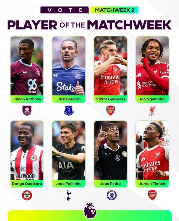 xingkongsports-英超官方本轮最佳候选：约克雷斯领衔，格拉利什&amp;amp;恩古莫哈在列